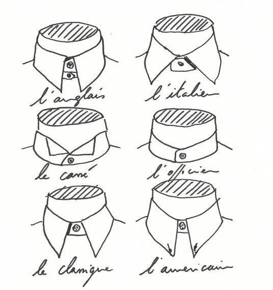Guide des Différents Cols de Chemises: Choisissez le Style
