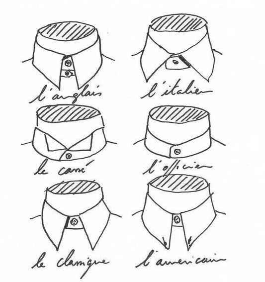 Guide des Différents Cols de Chemises: Choisissez le Style