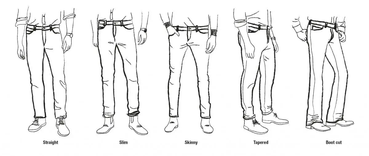 Les différentes coupes de jeans: Comment choisir le jean